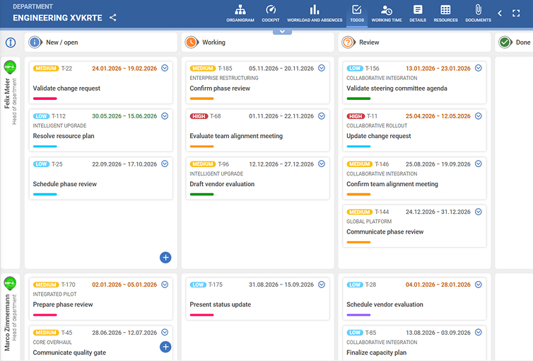 screenshot of the todo kanban board inside pqforce