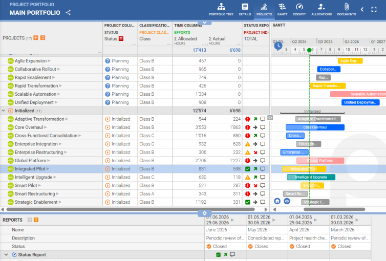 screenshot of the Projects view in pqforce, that allows to have an overview of all projects